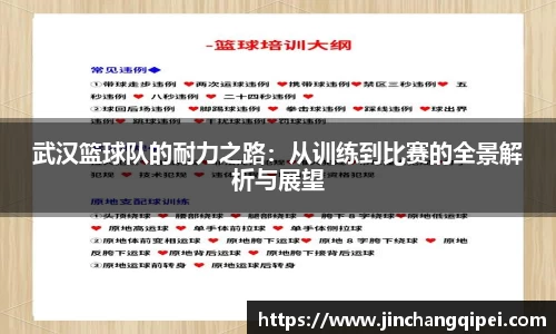 武汉篮球队的耐力之路：从训练到比赛的全景解析与展望