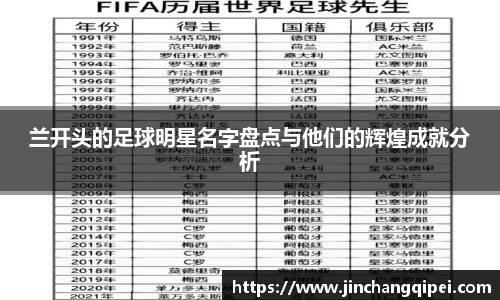兰开头的足球明星名字盘点与他们的辉煌成就分析