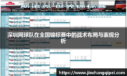 深圳网球队在全国锦标赛中的战术布局与表现分析